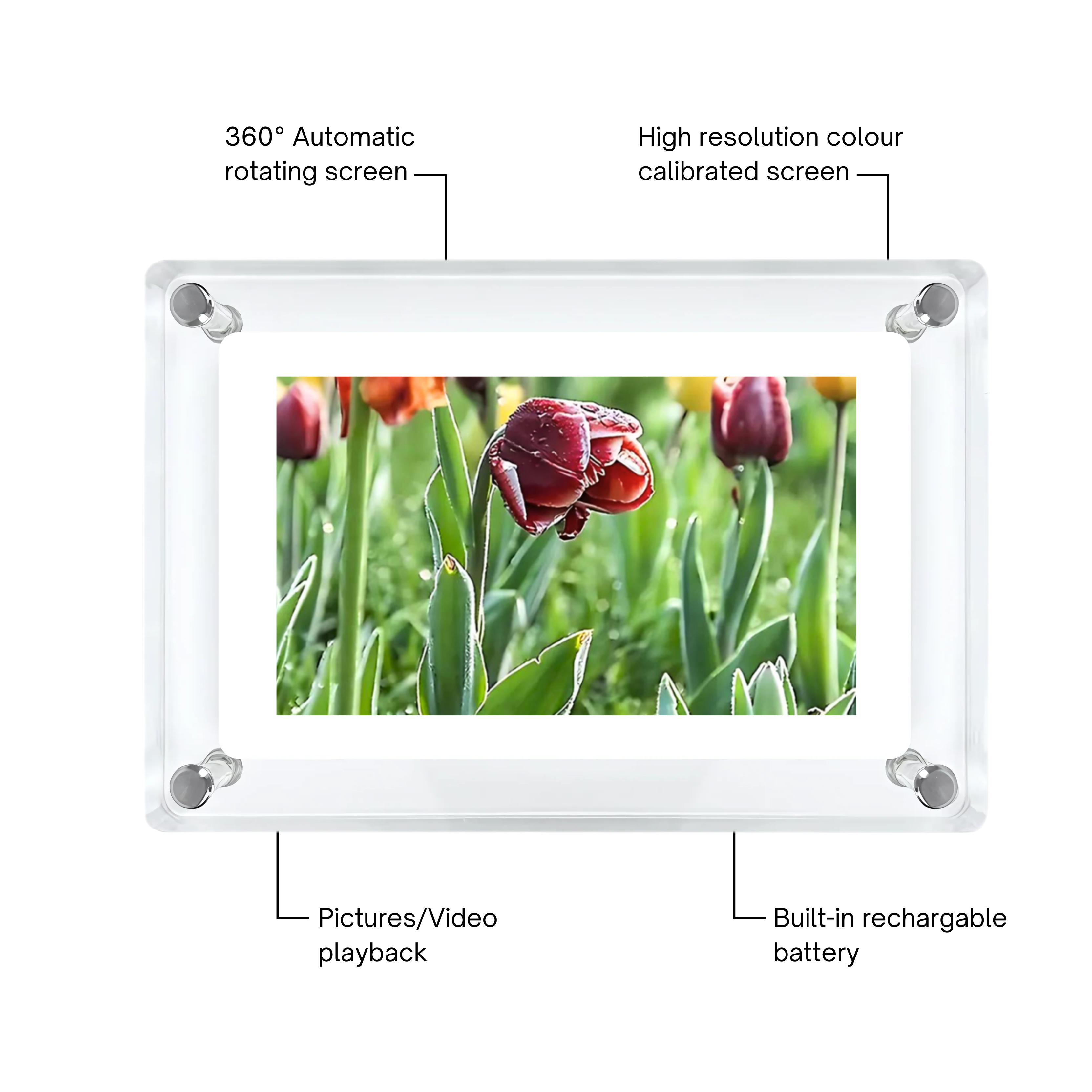 Acrylic Video Frame